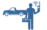 Field Service Company Insights